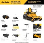 Cub Cadet Ultima ZT1 50-Inch Zero-Turn Gas Riding Lawn Mower – Power, Precision & Comfort - Image 5
